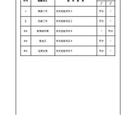資質(zhì)榮譽